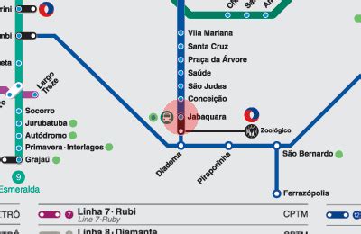 jabaquara metro